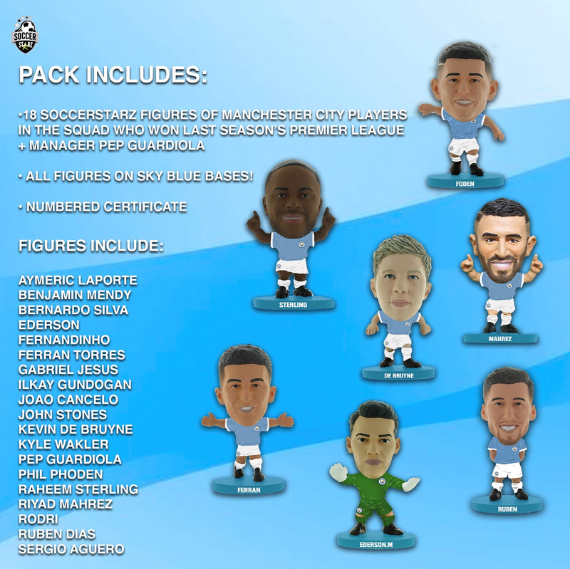 Man City League Winners Team Pack 19 player (Classic Kit - 2020/21)