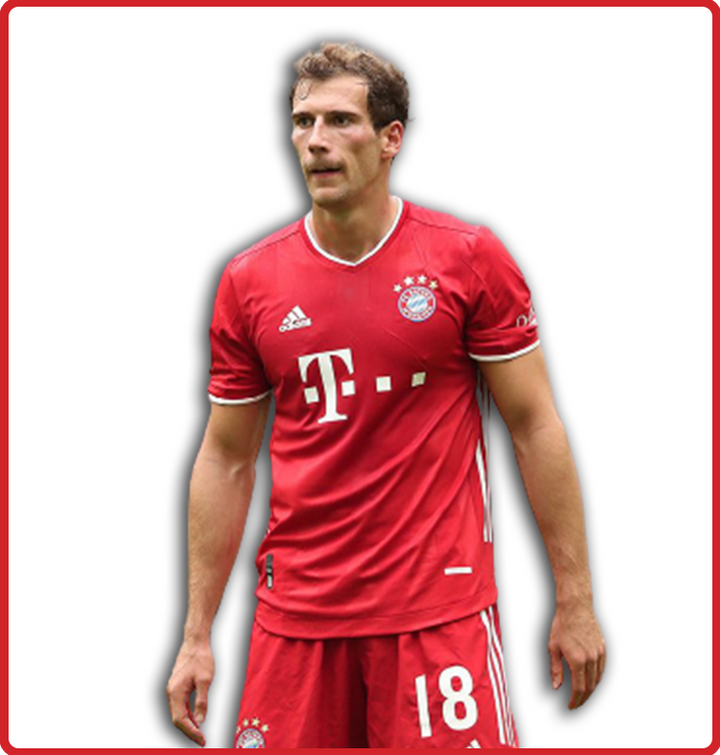 Leon Goretzka - Bayern Munich - Home Kit