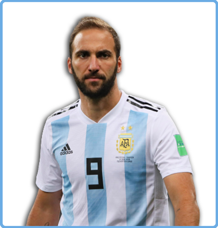 Gonzalo Higuain - Argentina - Home Kit