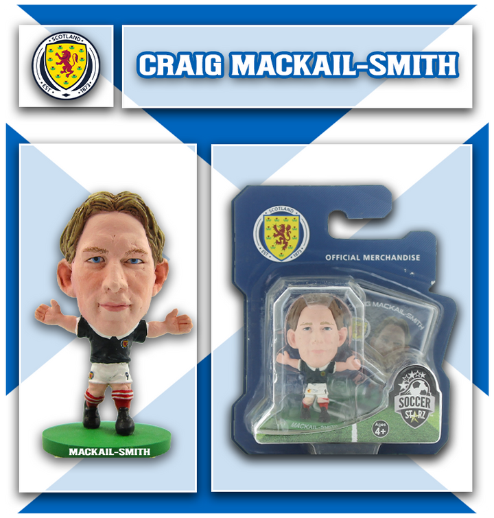 Craig Mackail Smith - Scotland - Home Kit
