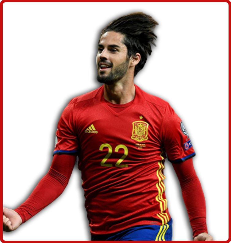 Isco kit online