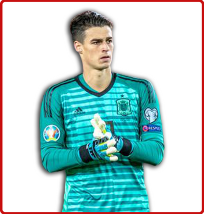 Kepa Arrizabalaga - Spain - Home Kit